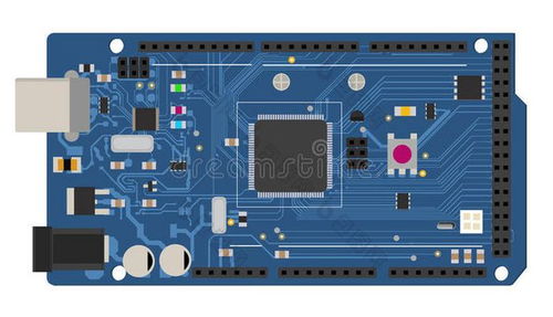 与智能同行 医疗电子控制器的挑战、变革与人工智能基础软件开发